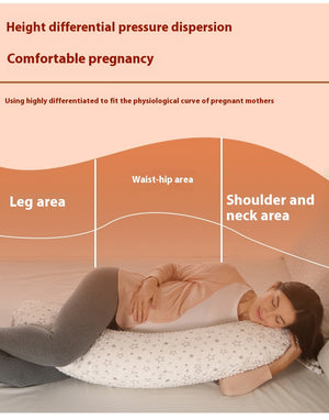 Why Every Expectant Mother Needs the Multifunctional Dual Purpose Maternity Pillow